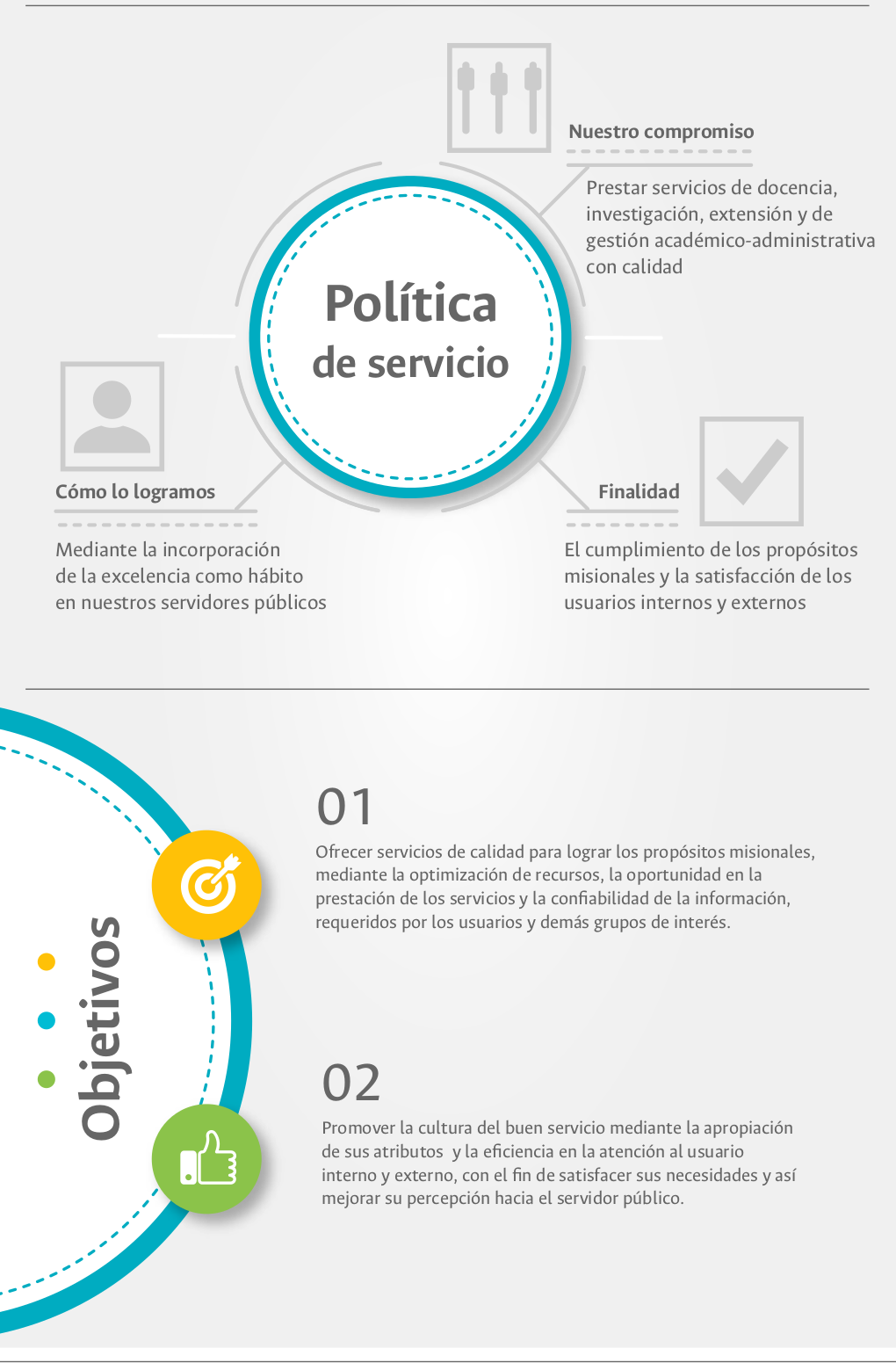 Kit del Auditor